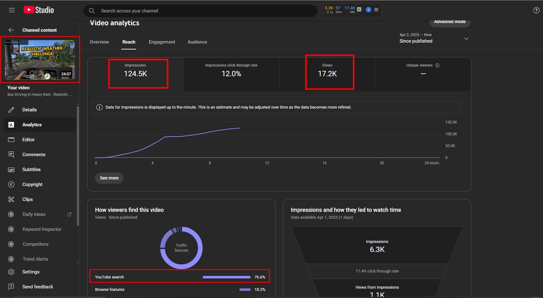 SEO Result 1